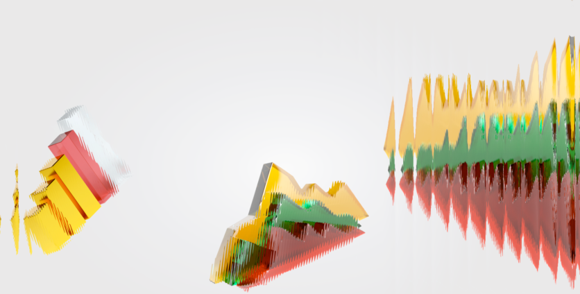 Bagaimanakah Cara Beralih daripada Akaun Demo kepada Akaun Sebenar?