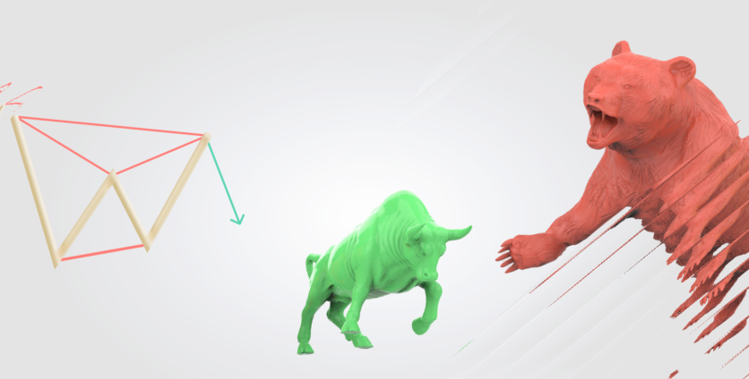 Pengayun Bears Power dan Bulls Power dalam MT5