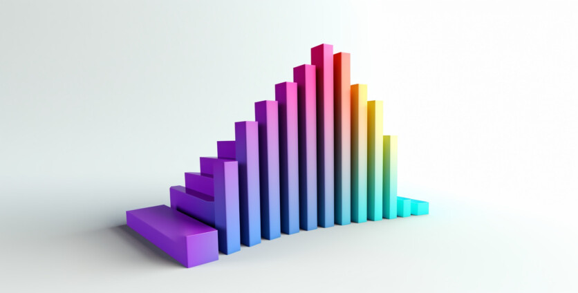 How Do Technical Factors Influence Movements in the Forex Market?