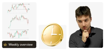 Market Weekly Overview | March 4