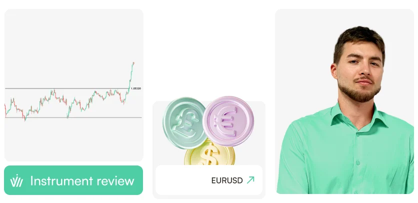 The Eurodollar Soars Above Key Resistance, as Predicted