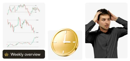 Market Weekly Overview | March 11