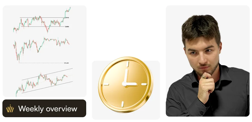 Market Weekly Overview | March 18