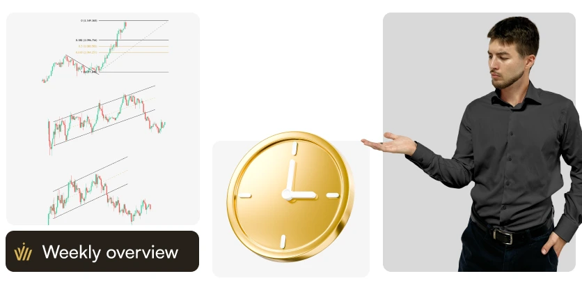 Market Weekly Overview | April 1