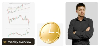 Market Weekly Overview | April 8