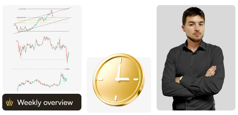 Market Weekly Overview | April 8