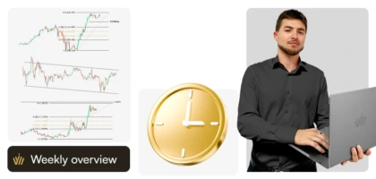 Market Weekly Overview | April 15