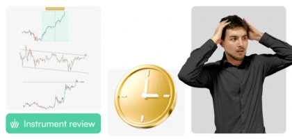 Market Weekly Overview | April 22