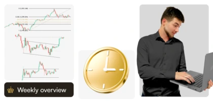 Market Weekly Overview | April 29