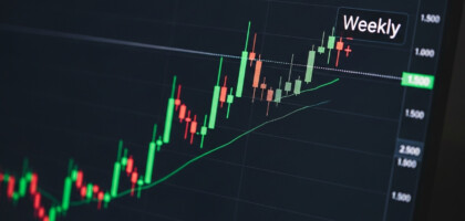 If You’re Looking for Multiday Swings, What Timeframe Should You Be Using for Searching Setups?