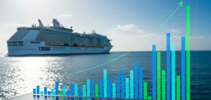 What Does Royal Caribbean’s Third Profit Forecast Raise Mean for Investors?