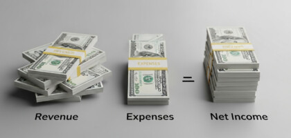 How is the Net Income of a Company Calculated by Subtracting Expenses from Revenue?