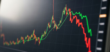 If Your Stock Falls by 20%, How Much Gains Do You Need to Break Even?