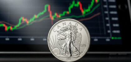 What Is the Price of an Ounce of Silver Today? Discovering Current Trends and Opportunities