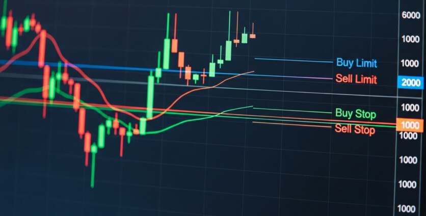 ¿Qué son los límites de compra, límites de venta, stops de compra y stops de venta en el trading de Forex?