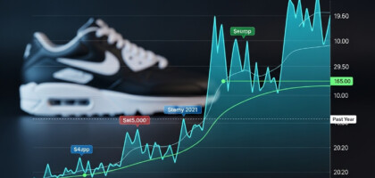 What Has Been the Trend in Nike Stock Prices Over the Last Year?