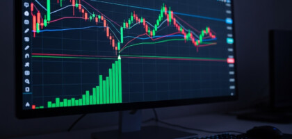 Which Indicators Would a Technical Analyst Recognize as Bullish?