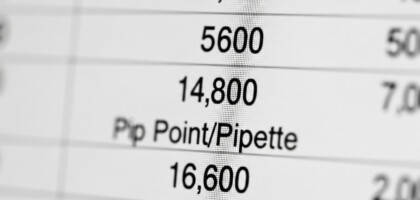 What Is the Difference Between Pips and Points in Forex Trading?