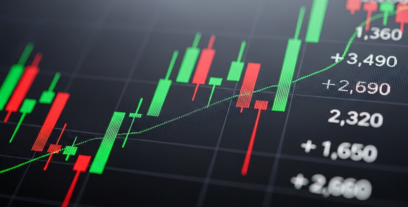 How Do Candlestick Charts Graph the High, Low, Open, and Close Prices? Discover the Insights!