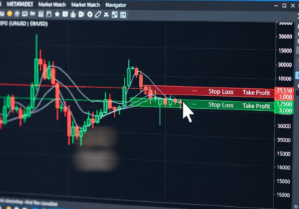 Setting Stop Loss and Take Profit Orders in MetaTrader 4: A Comprehensive Guide