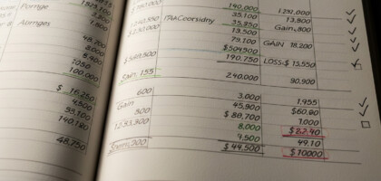 Forex: Accounting for Gains and Losses in Journal Entries