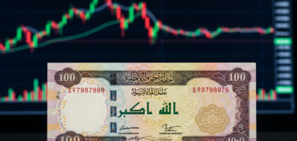 Iraqi Dinar (IQD) Value on Forex: A Comprehensive Guide