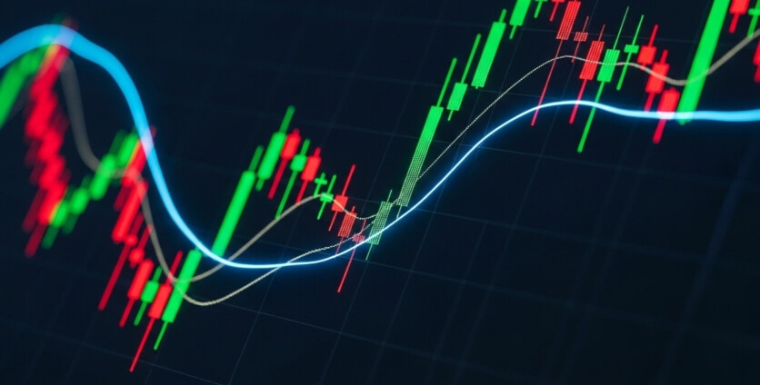 Forex Market Volatility: Average Daily Movement Explained