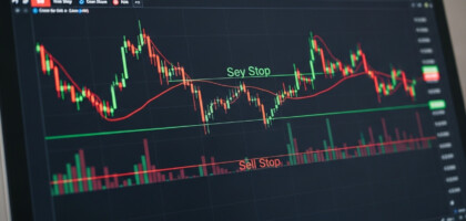 Sell Stop and Buy Stop Orders in Forex Trading: A Comprehensive Guide