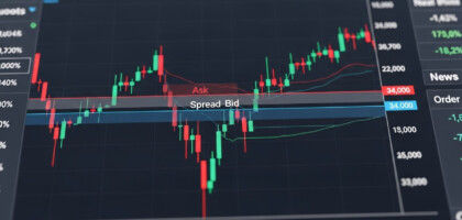 Understanding Forex Spread: A Comprehensive Guide