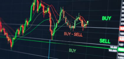 Forex Trading: Determining Buy and Sell Signals – An Encyclopedic Guide