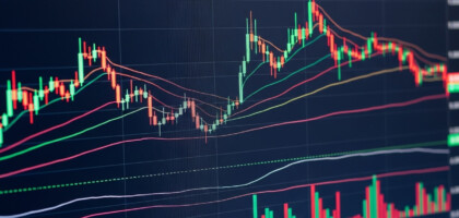 Best Forex Day Trading Indicators: A Comprehensive Guide