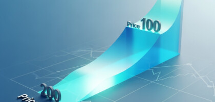 As the Price Falls from 200 to 100, How Does Consumer Surplus Change?