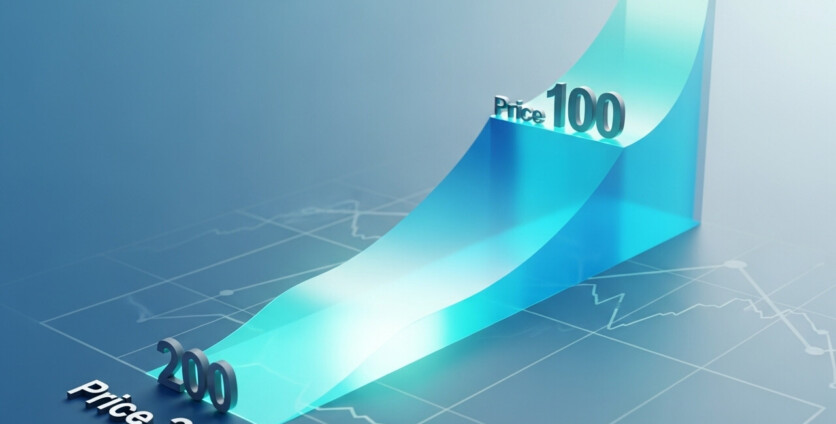 As the Price Falls from 200 to 100, How Does Consumer Surplus Change?