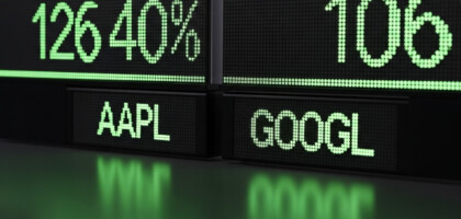 Does a 2-for-1 Stock Split Increase Marketability of the Stock?