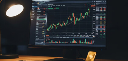 Trading Gold on Forex.com in the US: A Comprehensive Guide