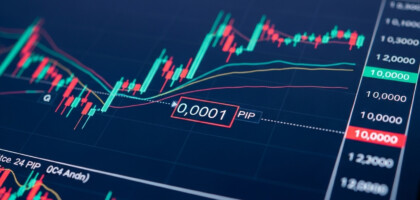 PIP in Forex Trading: The Ultimate Guide to Understanding ‘Point in Percentage’