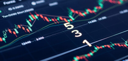 What is the 5 3 1 Rule in Forex and How Can It Enhance Your Trading Strategy?