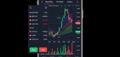 Forex Trading Apps: A Comprehensive Guide for Beginners and Experts