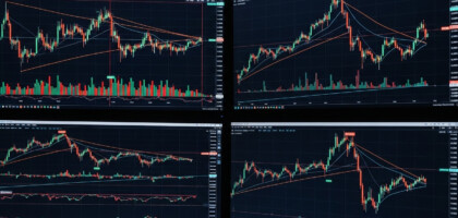 Forex Trading: Determining the Optimal Times to Buy and Sell