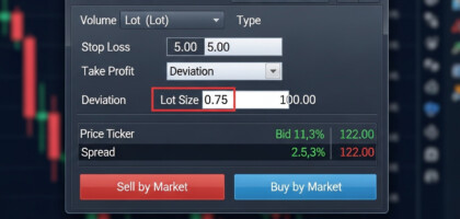 MetaTrader 5: A Comprehensive Guide to Modifying Lot Sizes