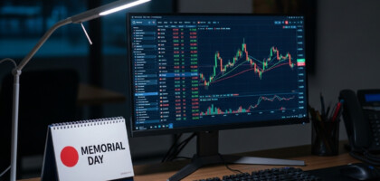 Understanding Forex Trading Hours: Is the Forex Market Open on Memorial Day in the USA?