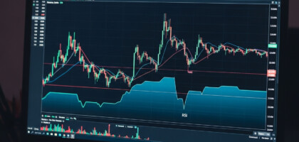 Mastering the RSI Indicator: A Comprehensive Guide for Forex Day Traders