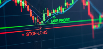 Automated Stop-Loss and Take-Profit Indicators: A Comprehensive Guide for Forex Traders