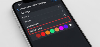 Changing the Background Color on MetaTrader 4 for iPhone: A Comprehensive Guide