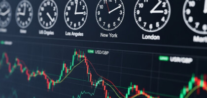 Operating Hours of the US Forex Market: UK Time Conversion