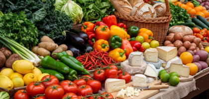 What Is the Market Where Producers Can Go to Sell and Trade Raw Goods?