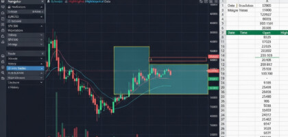 Exporting Data from MetaTrader 5 to Excel: A Comprehensive Guide