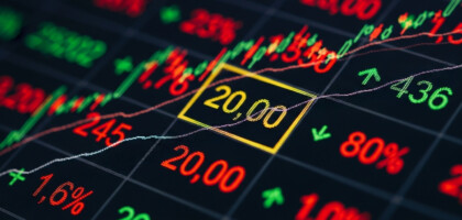 What Happens When the Price Hits 20 in This Market?