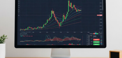 Best Forex Trading Indicators: A Comprehensive Guide for Indian Traders