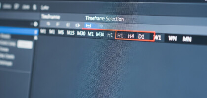 Changing Timeframes in MetaTrader 4: A Comprehensive Guide